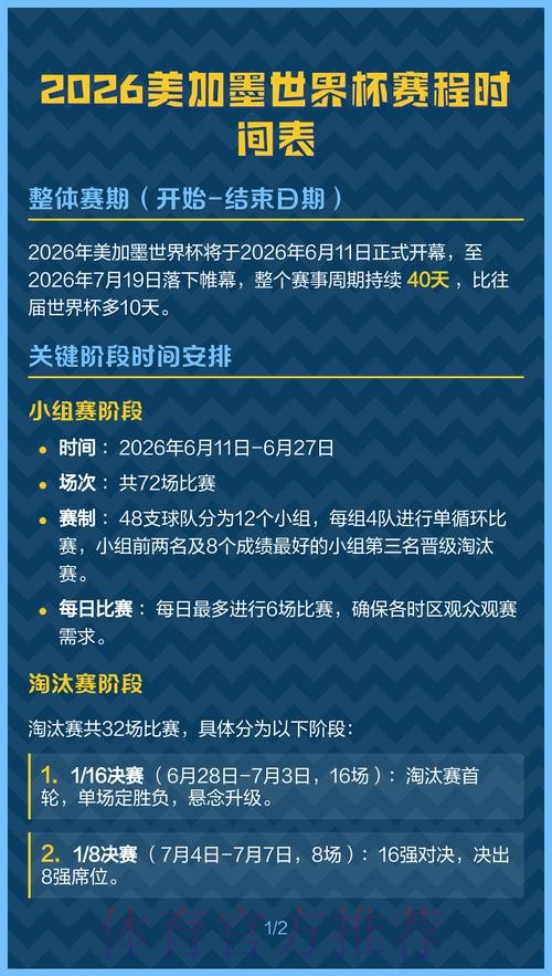 2026世界杯美国时间 2026世界杯美国时间